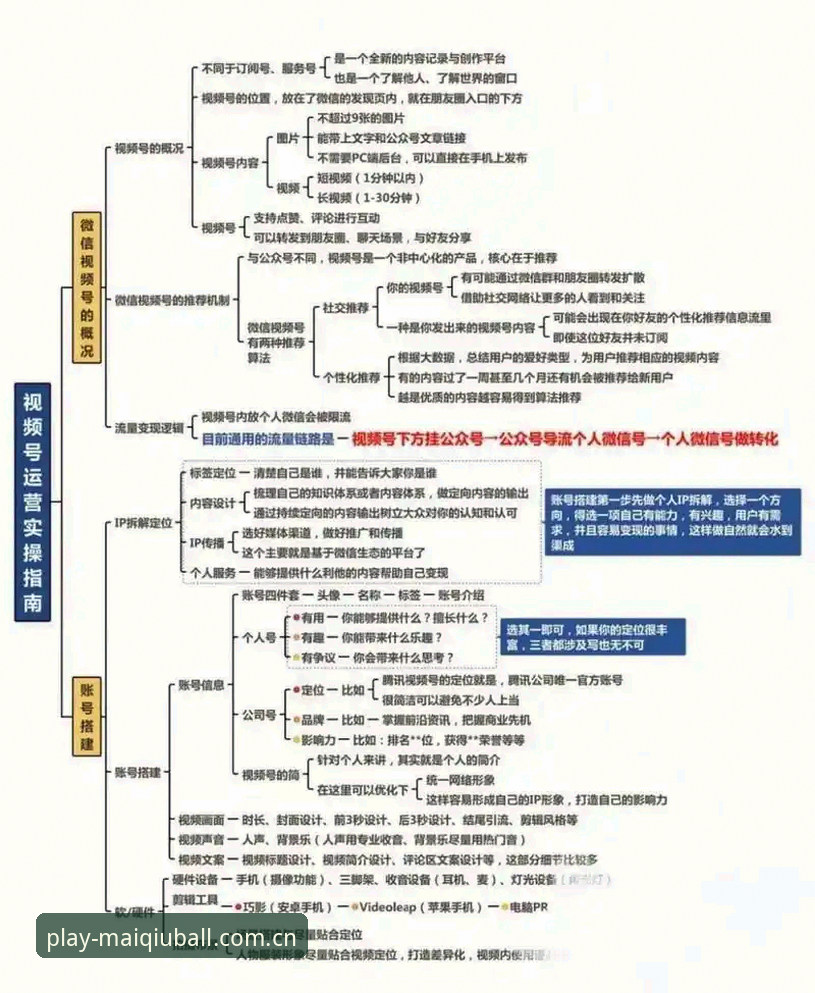 买球苹果版教程 买球苹果版教程全面解析:从下载到竞猜一步到位的高效实操指南
